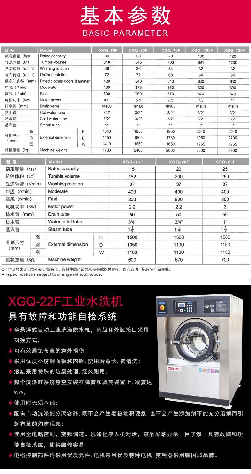 水洗机XGQ-22F_02.jpg